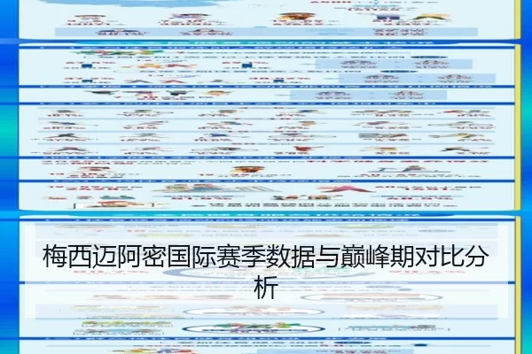 梅西迈阿密国际赛季数据与巅峰期对比分析